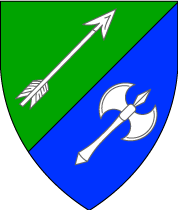 Arms Image